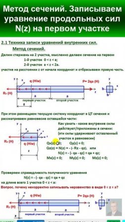 44.3 Решение Задачи 2. Растяжение-сжатие прямых стержней. Уравнение продольных сил N (1 участок)