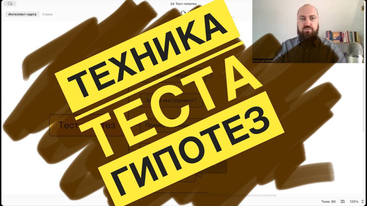 Техника для роста бизнеса. Тест гипотез