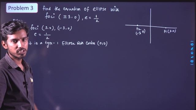 Ellipse 07 - Problems Based on to find Equation of Elllipse |TN Class 12 | JEE смотреть онлайн
