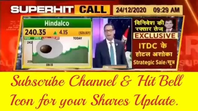 Your Share, Level, Target, Nifty, Bank Nifty,  NSE