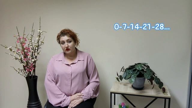 Техника счета, для успокоения