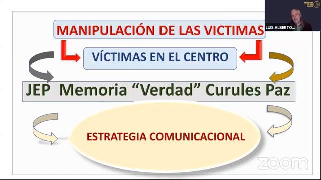 JEP, Comisión de verdad, memoria histórica y 16 curules: Encerrona estratégica comunista a Colombia смотреть онлайн