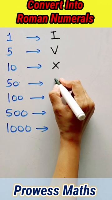 Convert into Roman Numerals #Romannumerals #Mathshorts #PayalNayak