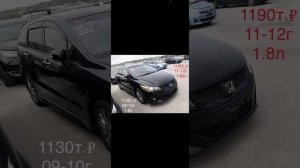 Какие автомобили часто заказывают с аукциона Японии?🇯🇵