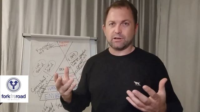 LOGICAL LEVELS - ROBERT DILTS - MATT'S EXAMPLE RUN THROUGH смотреть онлайн