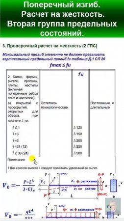 42.3 Поперечный изгиб. Расчет на жесткость. Условие жесткости балок.