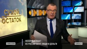 @Сухой остаток