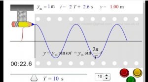Пружинный маятник (ЕГЭ по физике)