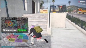 ЛУЧШИЕ ФИШКИ ДЛЯ СЕМЕЙНЫХ КАПТОВ | MAJESTIC RP