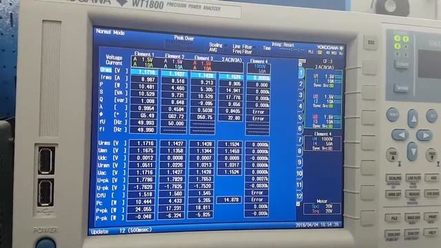 Испытательная лаборатория Опыт холостого хода мотор колеса 186 габарита l Дмитрий Дуюнов смотреть онлайн