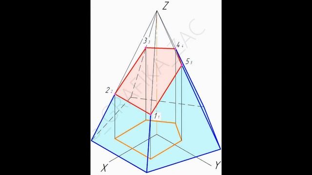 5 25 Аксонометрическая проекция усеченной пирамиды смотреть онлайн