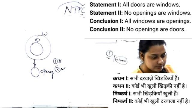 8:00PM Class 49| PRACTICE SET 19| #REASONING | for all exam | #RAILWAY_EXAM_DATE T|By Priyal Ma'am