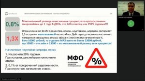 Микрофинансовые организации. Черные кредиторы 15.01.2025