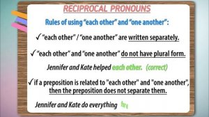 Each other & One another - Reciprocal Pronouns – English Grammar