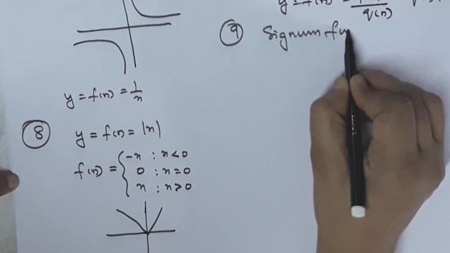 Plus One Mathematics | Focus Area Special | Chapter-2||| Relations and Functions