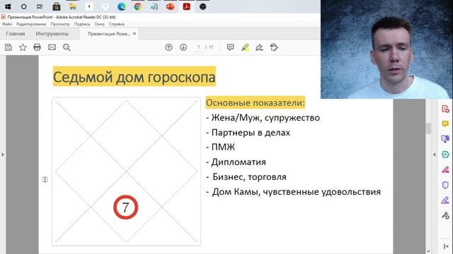 7 дом гороскопа. Значение планет в 7 доме гороскопа, трактование.