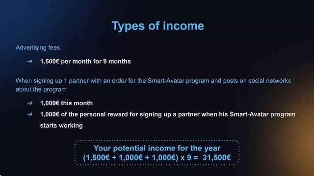 Smart Avatar | Автоперевод на русский