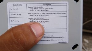 Multi v 5 software LGMV de LG, parámetros de operación