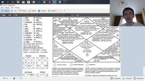 Дома гороскопа. Марафон по транзитам. Урок 2.