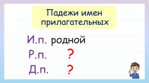 Падежи имен прилагательных. Как просклонять имя прилагательное?