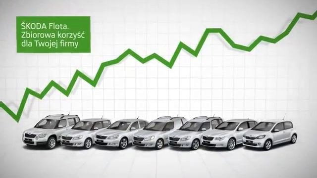 Reklama Skoda Citigo, Fabia, Roomster, Yeti, Octavia, Superb 2012 Polska [Sponsor programu] смотреть онлайн