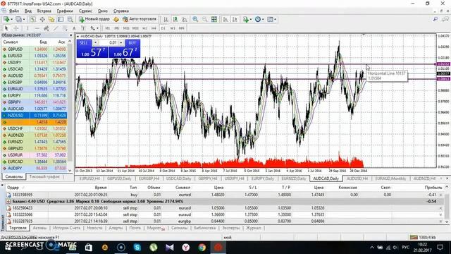 прогноз рынка форекс на 21 02 2017 смотреть онлайн