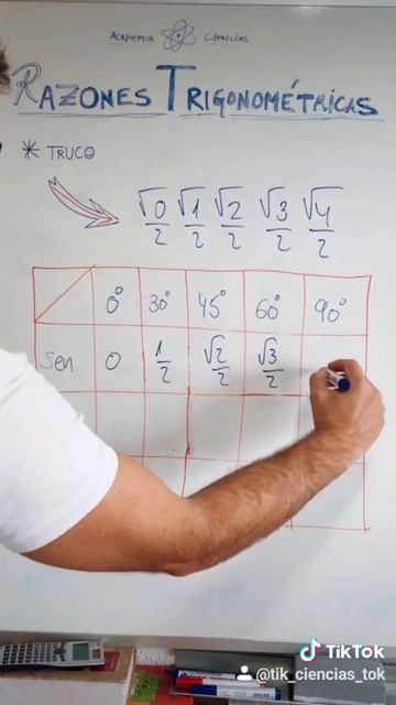 Truco para trigonometría. смотреть онлайн