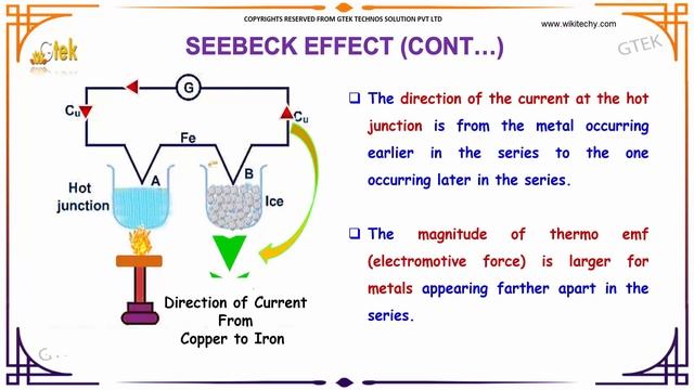 Seebeck Effect |  Effects of electric current ||class 12 physics subject notes lectures