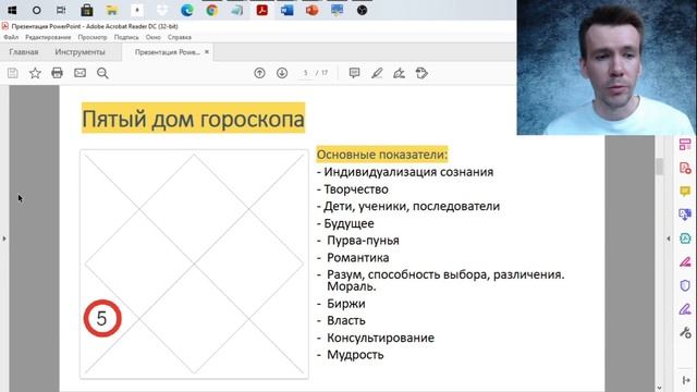 5 дом гороскопа. Значение планет в 5 доме гороскопа, трактование.