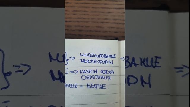 ПРОСНИСЬ.ОСОЗНАЙ.МЕНЯЙ.1.61