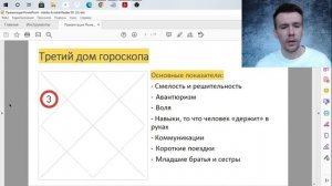 3 дом гороскопа. Значение планет в 3 доме гороскопа, трактование.