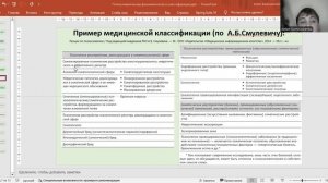 Классификация психосоматических нарушений и психосоматическая феноменология