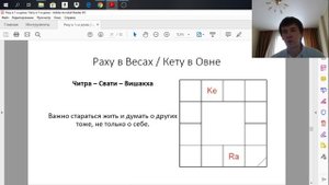 Раху в Весах / Кету в Овне