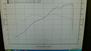 Andrew's 07 BMW E60 M5 Dyno Run