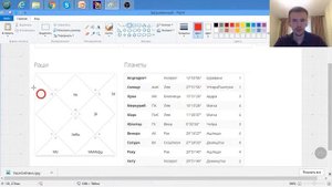 Третий дом гороскопа. Джйотиш. Урок 32.