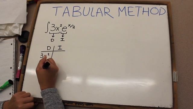 Tabular Method смотреть онлайн