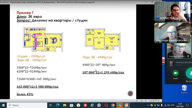 Как увеличить доходность квартиры на 30 процентов еще до хоумстейджинга