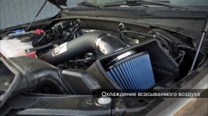 ТОП 5 ПРОСТЫХ СПОСОБОВ ПРОКАЧАТЬ СВОЮ ТАЧКУ