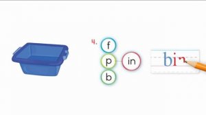 Oxford Phonics World 2 | Smart Phonics 2 Short vowel | Unit 5 Short I IN and IG sound