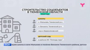 Строительство соцобъектов в Тюменской области