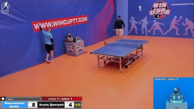 Максименко Артём Асеев Дмитрий Восток 1  WINCUP  16.12.21 Прямая трансляция Зал 1