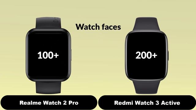 realme watch 2 pro vs redmi watch 3 active смотреть онлайн