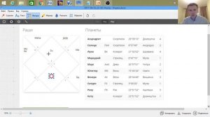 Как увидеть растет или убывает луна в натальной карте? Урок 43.