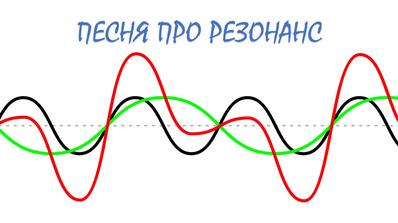 Авилов Алексей - Песня про резонанс