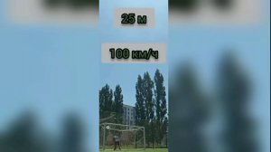 Как бить точным и пушечным ударом.?
какой был гол, ЧТО С ДАВКОЙ-ДАВИДОМ