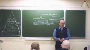 СТАРТ 28 Датчики давления