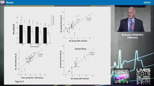 Transpulmonary and transalveolar presssure in assisted breathing A Pesenti 2015
