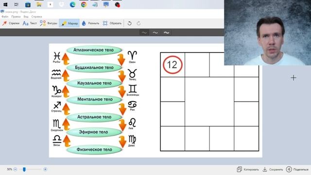 Рыбы. Планеты в Рыбах, трактование. Свойства знака и интерпретация. смотреть онлайн