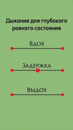 Дышите через нос.  Дыхание - ключ к нашему состоянию. Занятия по йоге на канале #йога