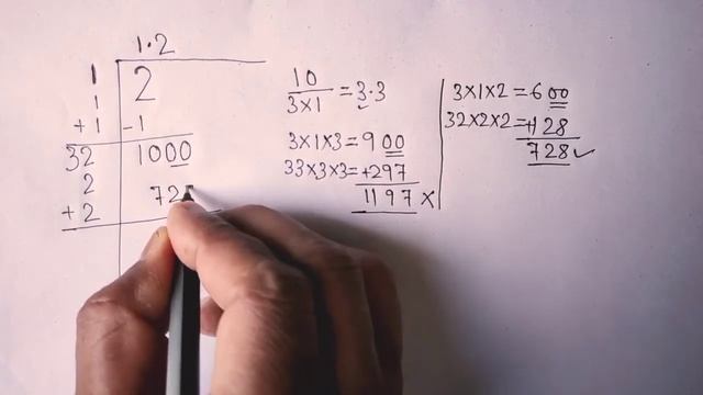 Cube Root By Division Method|भाग विधि से घनमूल/Cube Root By Long Division Method/Cube Root Of 2
